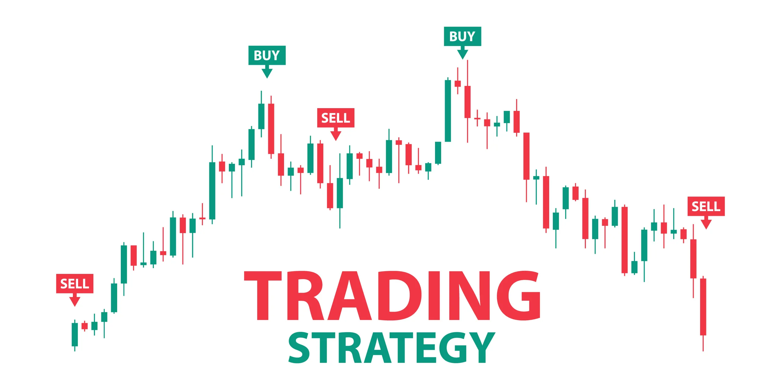 The importance of considering swap rates in forex trading strategies